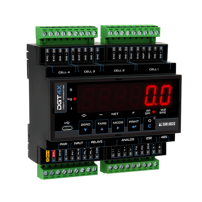 DINI ARGEO - DGT4XAN, vysokorychlostní transmiter - analogový výstup (Vysokorychlostní Transmitter DINI ARGEO pro průmyslové aplikace, umístění na DIN lištu, RS232/485, analogový výstup)
